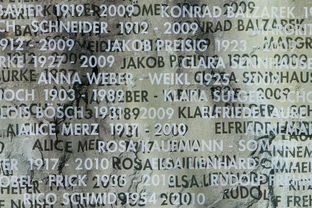 姓名背后的故事,探索名字的含义与文化价值 姓名背后的故事,探索名字的含义与文化价值