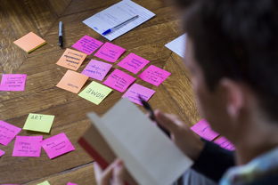 探索免费专业起名服务,如何为您的孩子、品牌或项目挑选完美的名字