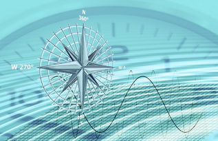 探索心灵的契合,两个人匹配度测试免费指南