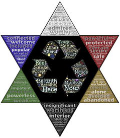 探索周易姓名学，免费打分的奥秘与实践