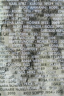 姓名解析大全,探索名字背后的故事与意义